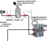 HIDRAULIČNI KOČIONI SISTEM ZA PRIKOLICE
